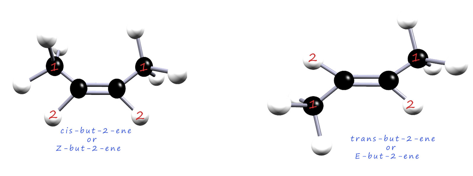 3d models to show the structure of the E and Z isomers of but-2-ene.